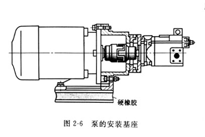 力士樂液壓油泵與電機聯(lián)軸器怎么安裝？需要注意哪些問題？